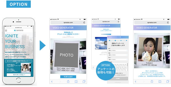 オプションの特設サイト制作、標準の素材選択・待機・完了ページ