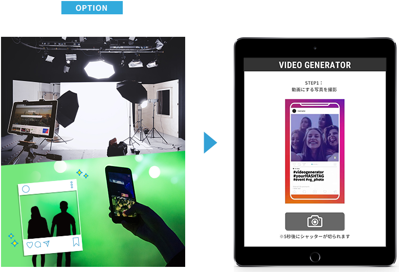 オプションのフォトブース制作/撮影用備品レンタル、標準のVIDEO GENERATOR専用iPad×2台